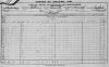 1901 Census - CRAIG - B2